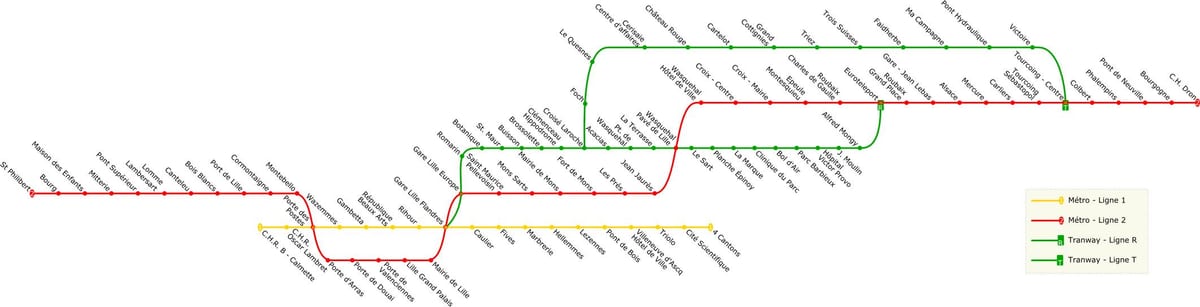 harta Lille tramvai