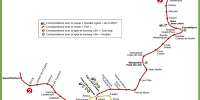 Lille hartă de metrou